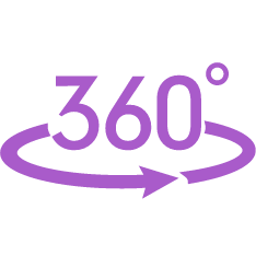 教师360°培训体系